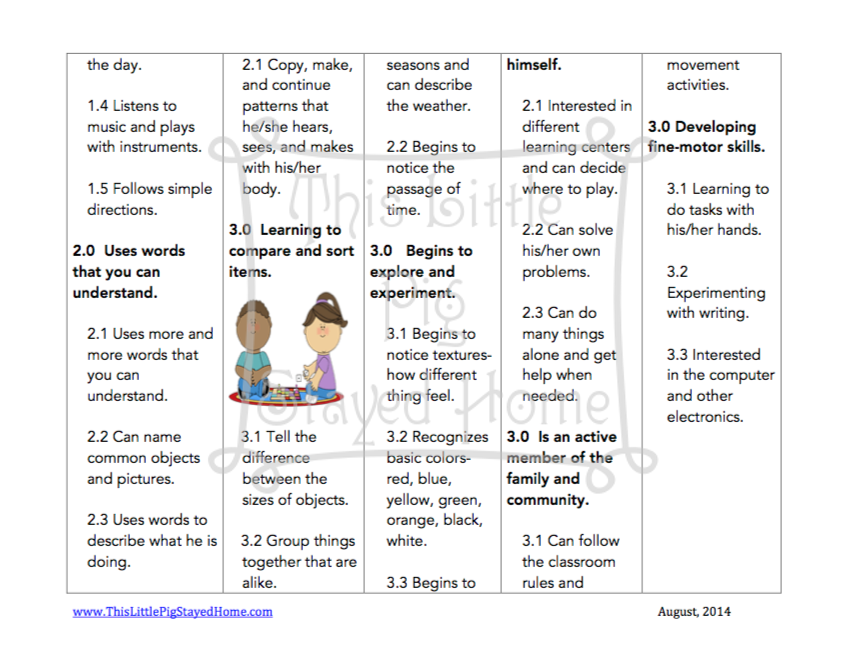 Lesson Plans For 1 2 Year Olds Gavin And Griffin